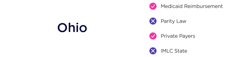 state-map