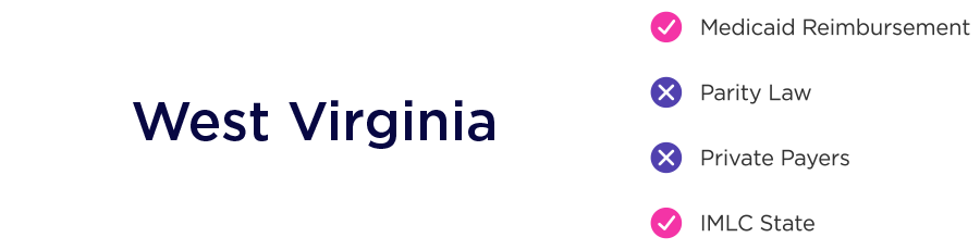 state-map